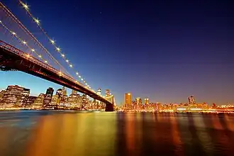 pont de Brooklyn