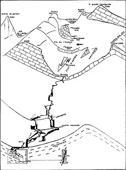 Schéma d'un vallon.