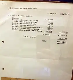 Budget de l'expédition.