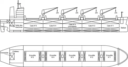 Image illustrative de l’article Vraquier