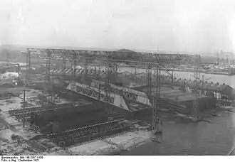 Port de Kiel, 1921.