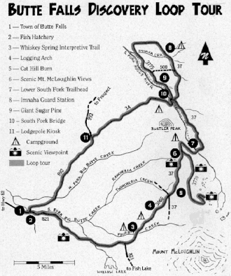 Le circuit, qui ressemble un peu à un « 8 », débute dans la ville de Butte Falls. Il s'étend vers l'est, passe près de l'écloserie Butte Falls, puis oblique vers le nord-est près du mont McLoughlin. Les troisième et quatrième arrêts sont la station d'interprétation des sources Whiskey et l'arche de débardage (Logging Arch). Le circuit longe le site de l'incendie de la colline Cat, puis offre des vues spectaculaires du mont McLoughlin. Il tourne vers le sud-est pour atteindre Lower South Fork Trailhead, puis vers le nord-ouest jusqu'au poste de garde Imnaha. Il fait ensuite une boucle avant de prendre la direction sud-est, passe près du pin à sucre géant et franchit le pont de la South Fork. Il tourne vers le sud-ouest et passe devant le kiosque Lodgepole avant de revenir à Butte Falls.