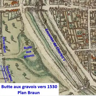Butte de Bonne Nouvelle en 1530 (plan Braun).