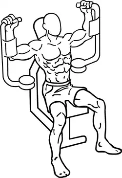 Écarté à la machine