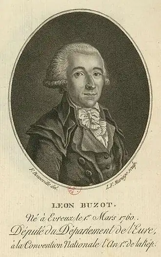Buzot