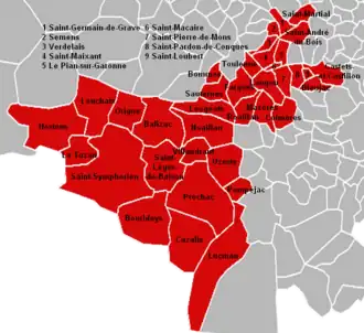 Communauté de communes du Sud Gironde