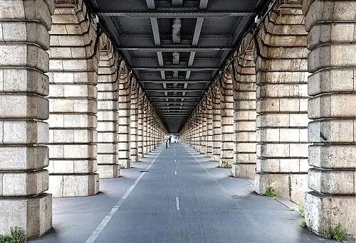 Sous le viaduc central (2025).