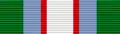 Ribbon bar image; refer to adjacent text.