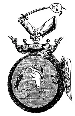 Image illustrative de l’article Famille Kállay