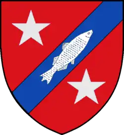 Image illustrative de l’article Famille von Kaulbars