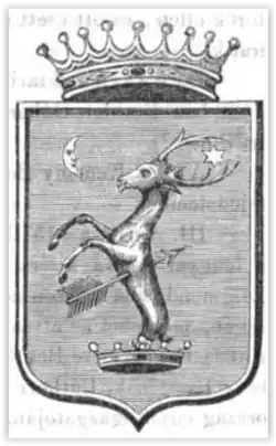 Image illustrative de l’article Famille Lázár