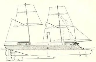 Le cuirassé vu de profil.