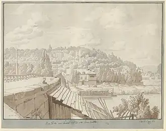 Christoffer Wilhelm Eckersberg, Vue depuis Sèvres du Vieux Pont de Seine avec le parc de Saint Cloud en arrière-plan (1811).