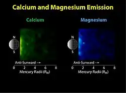 Image de synthèse en couleur présentant de façon décroissante les émissions de calcium et magnésium.