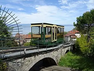 Voir l'illustration.