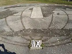 Cadran analemmatique