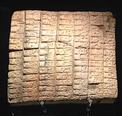 Tablette des archives d'Ebla (Syrie), XXIVe&nbsp;siècle Musée national d'Art oriental, Rome.