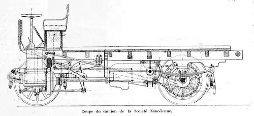 Camion Nancéienne (1901)