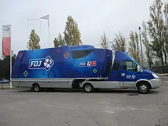 illustration de FDJ United