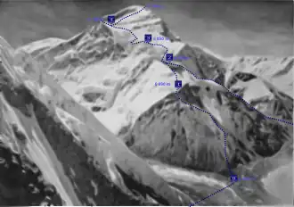Emplacement des camps de l'expédition et voies suivies lors de l'ascension.