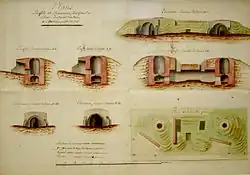  Reproduction couleur d’un plan du XVIIIe portant le titre « plans, profils et élévations des fours à chaud du canal d’Orléans à Combreux. Deux fours sont représentés. Il s’agit de constructions semi enterrées comprenant deux compartiments, une partie basse constituant le brasier et une partie haute pour la cuisson. Le grand contient 50 à 52 poinçons, le petits 43 à 46 poinçons.