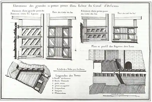  Reproduction d’un croquis des portes d'écluses et des bajoyers du canal d'Orléans au XVIIIe&nbsp;siècle. On y voit une grande porte, une petite porte et une vue éclatée du bajoyer (mur latéral du canal). Les portes sont en bois, pleines aux trois-quart, la partie haute étant ajourée. Une légende donne la dénomination des différents éléments constitutifs de la porte, décrits dans le corps du texte