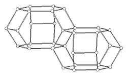 Connexion de deux molécules de cancrinite.