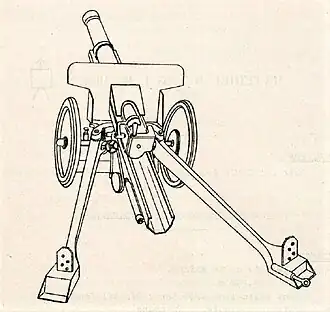Image illustrative de l'article Canon de 105 mm court modèle 1934 Schneider