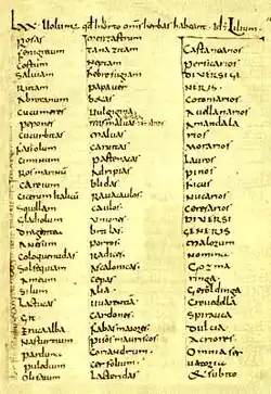 Description de cette image, également commentée ci-après