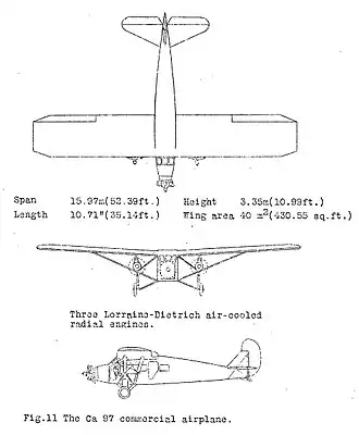 vue en plan de l’avion