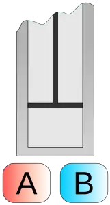 Figure 6 : Principe de la machine de Carnot