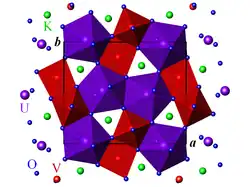 Structure de la carnotite déshydratée, projetée sur le plan (a, b). Violet : U, rouge : V, vert : K, bleu : O.
