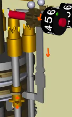 Détails des mouvements d'activation d'un bras de retenue
