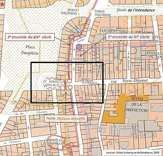 Succession des trois portes aux IVe, XIVe et XVIIIe&nbsp;siècles