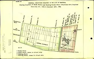 Quartier du Red Light de Montréal