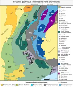 Carte géologique des Alpes occidentales.