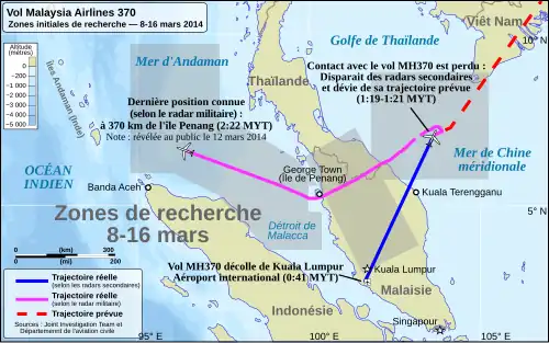 Carte de l'Asie du sud-est, comparant la trajectoire réelle et la trajectoire prévue du vol MH370.