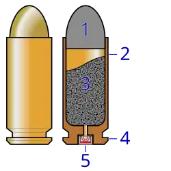 alternative de l'image à compléter