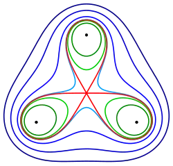 Ovale de Cassini à trois foyers.