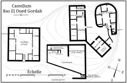 Plan du castellum (fort) de Ras Oued el Gordab, en 1904.