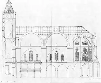 Dessin de 1841 représentant la cathédrale, en coupe. On y voit les combles au-dessus des coupoles.