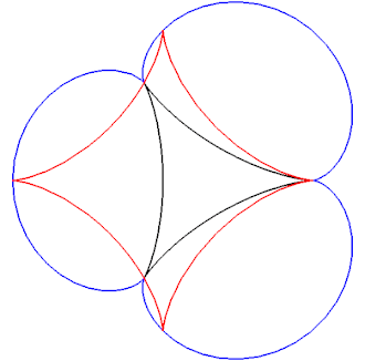 voir la légende ci-après