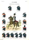 Uniformes de cavalerie en 1786.