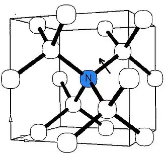Défaut ponctuel de type C.