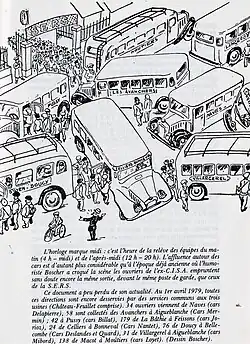 Services d'autocars pour les ouvriers-paysans à ND de Briançon