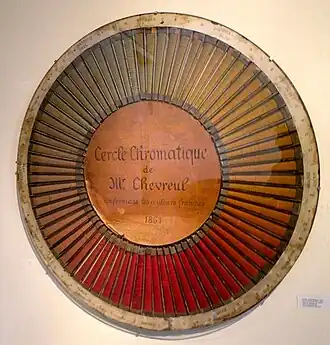 Cercle chromatique de Chevreul mis au point pour les manufactures nationales de tapisseries et tapis