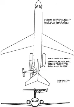 Dessin du NTSB représentant le point d'impact approximatif des deux avions.