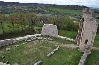 Les communs et le puits.