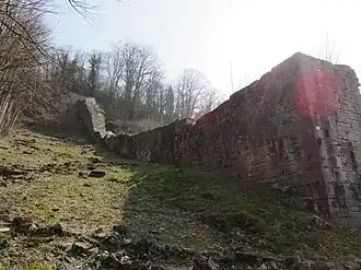 Description de cette image, également commentée ci-après