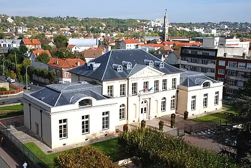 Vue aérienne du château